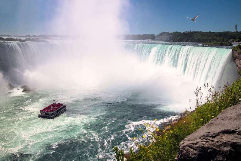 From Toronto: Niagara Falls Full-Day Bus Tour & Winery Stop - Comfort and logistics: the bus day that actually works