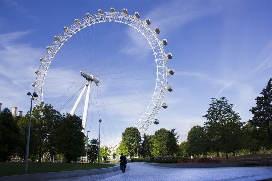 The London Eye Champagne Experience - Price and value: what you’re paying for at $79 per person